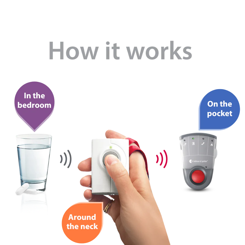Push Notification ADA Compliance Kit with Pager Receiver - Image 2