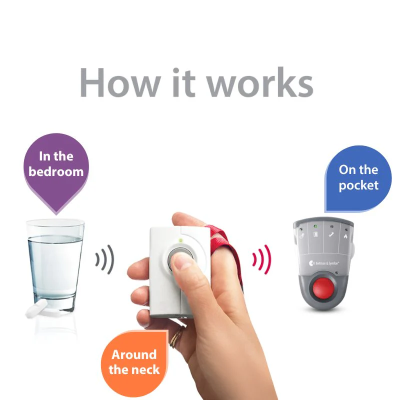 Push Button System with Standalone Pager Receiver - Image 3