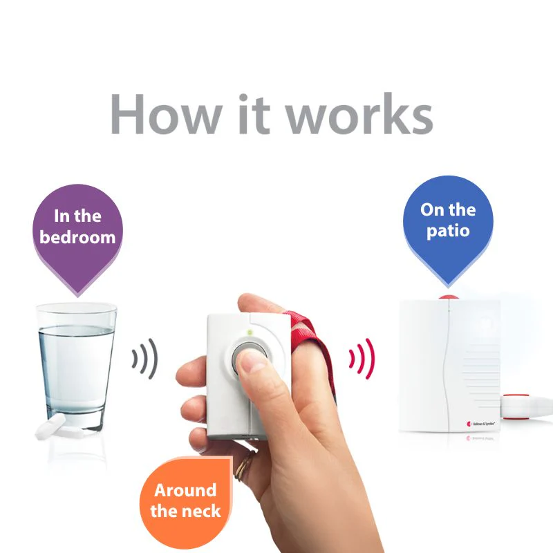 Push Button System with Portable Receiver and Bed Shaker - Image 3