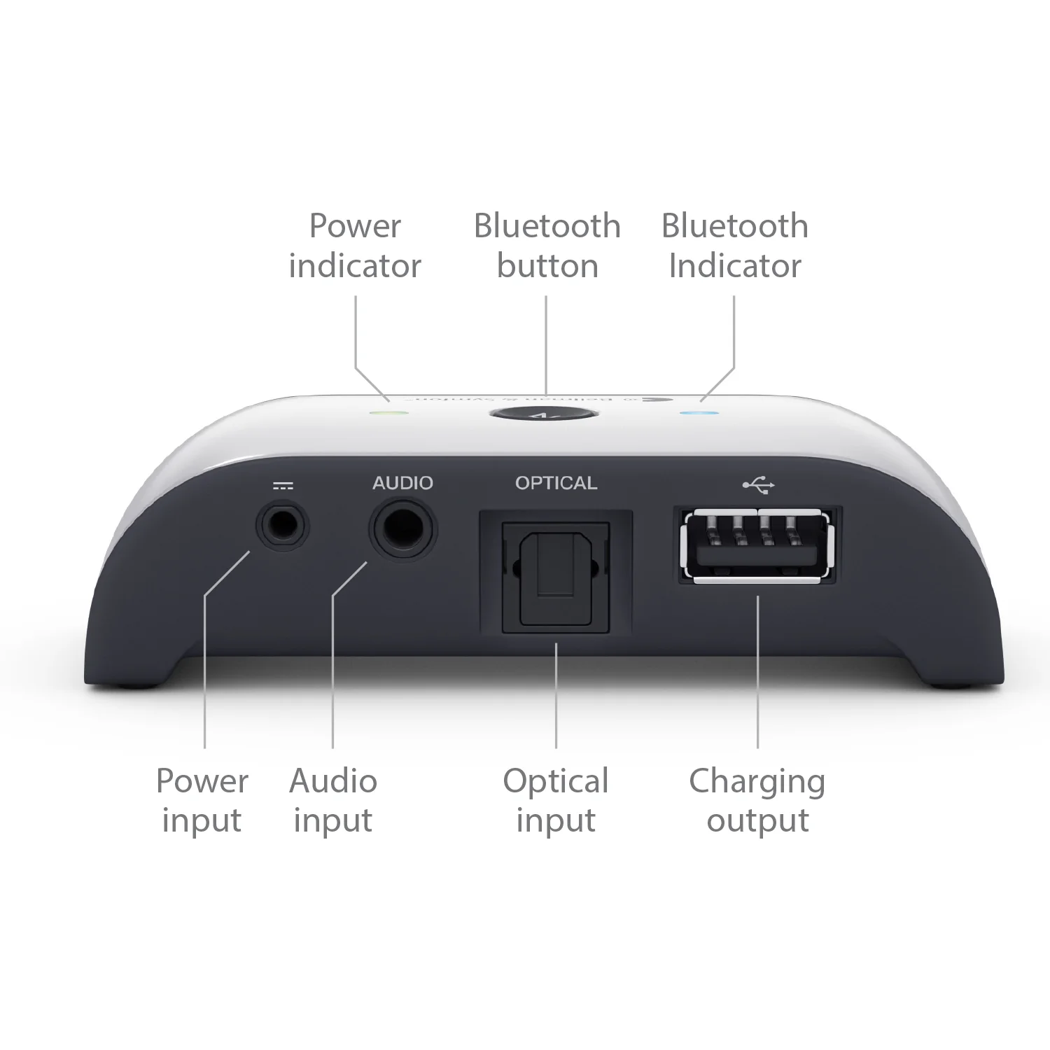 TV Streamer - Image 2